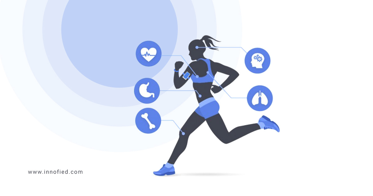 wearable app development for fitness and health