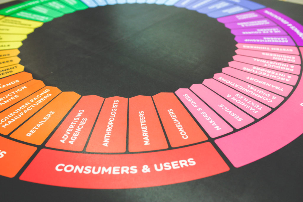 who are your target users if you are building an app